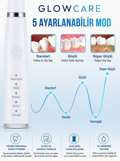 GlowCare™ Diş Taşı Temizleyici
