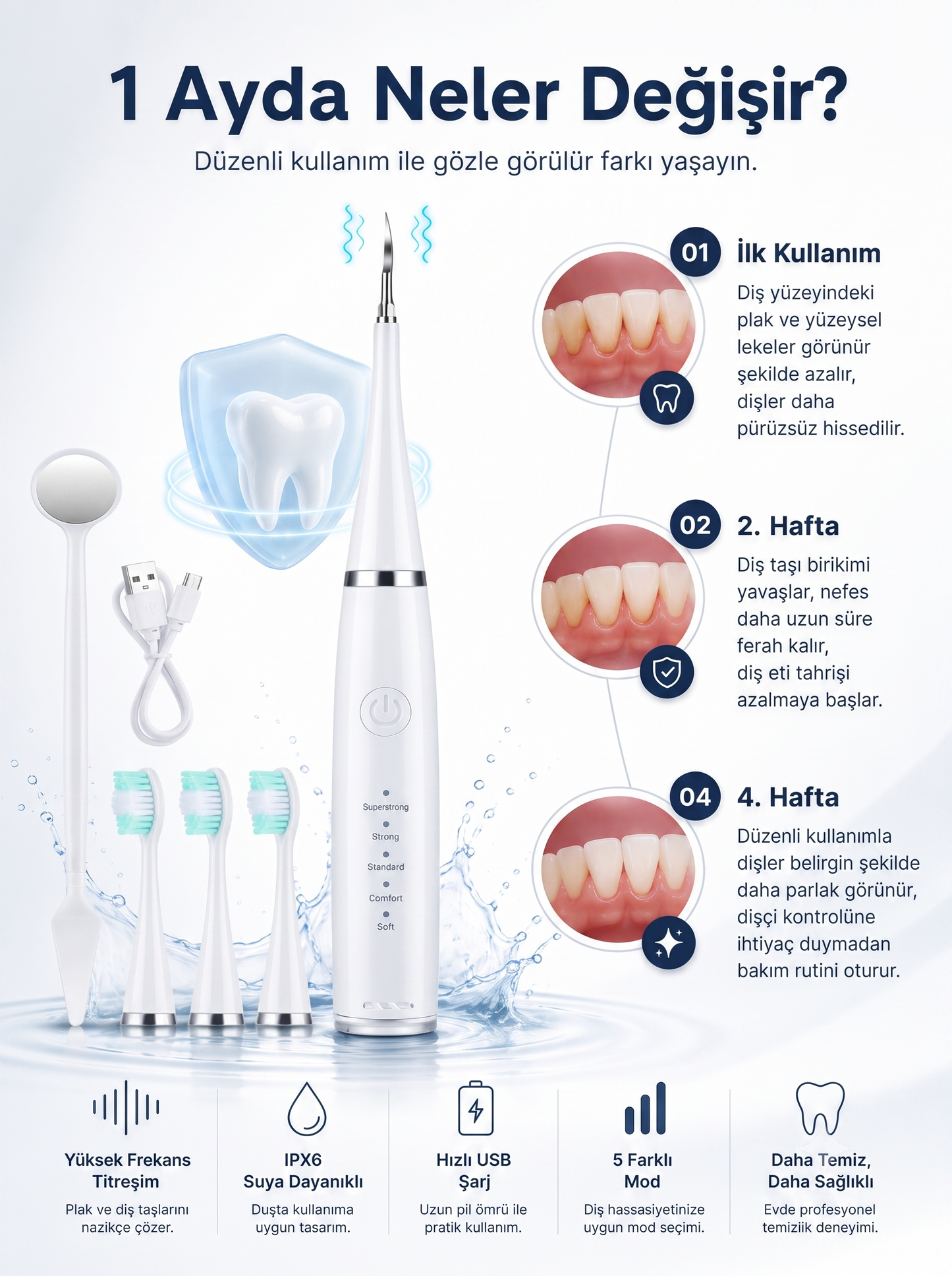 GlowCare™ Diş Taşı Temizleyici